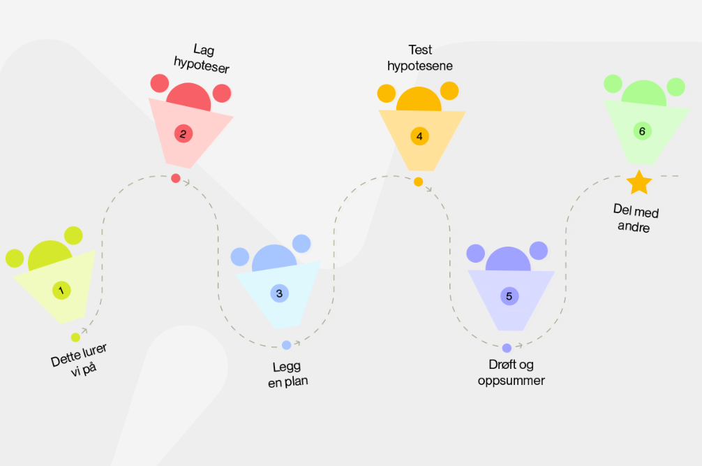 Nysgjerrigper illustrasjon