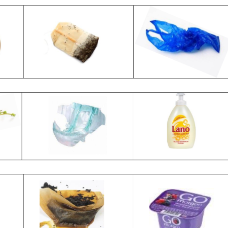 Forskjellige produkter som kan kildesorteres, en pose, en tepose, en bleie og en såpe