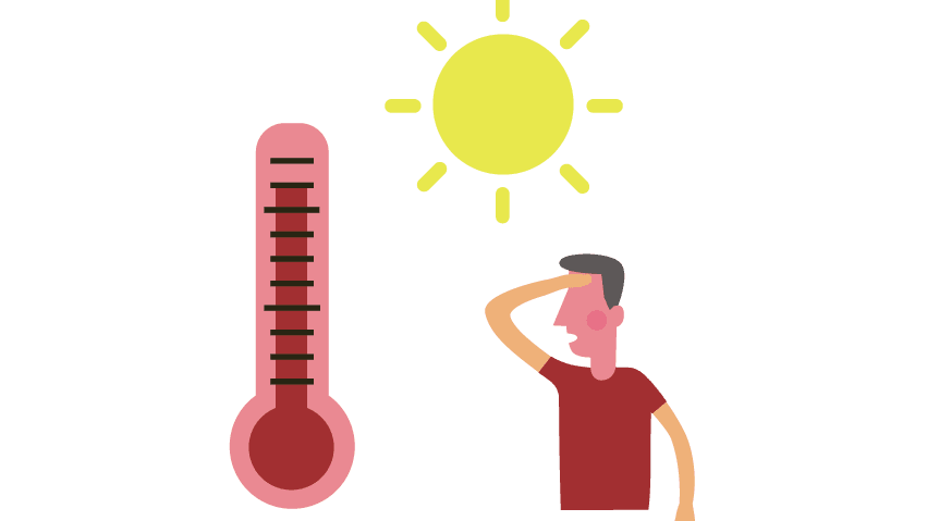 hegebølge - hvorfor endrer klimaet seg