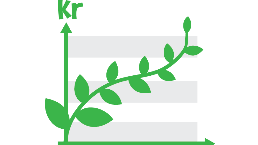 illustrasjon av en graf laget av en gren med grønne blader - Oslos klimaarbeid