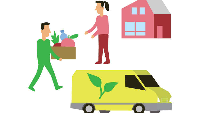 klimavennlig vare- og nyttetransport - Oslos klimaarbeid